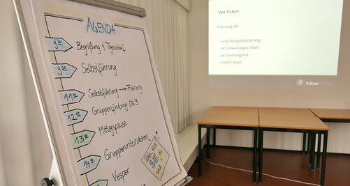 Die Agenda des Leadership-Workshops auf einem Flipchart